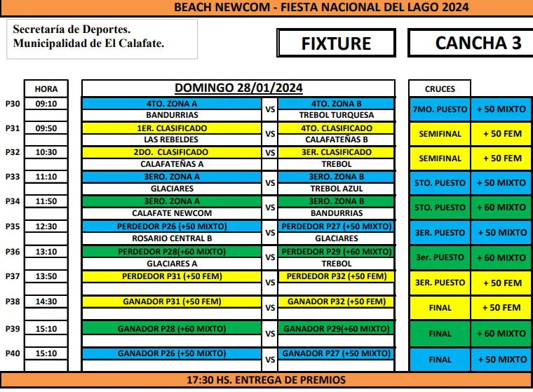Beach Newcom partidos finales 2024