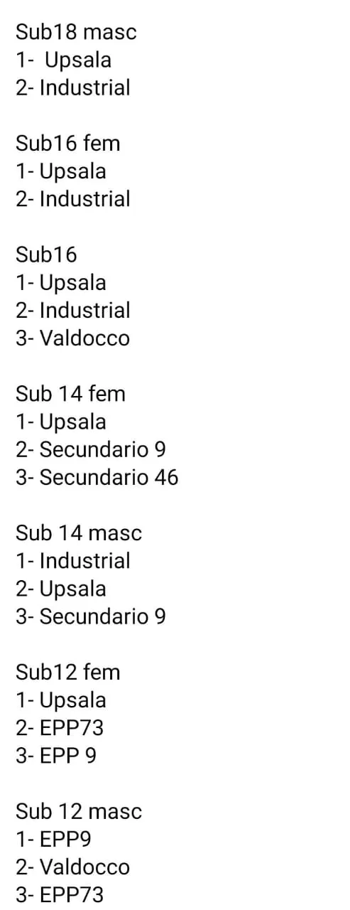 fa2008f0-3181-412f-ab19-4ee18d555266