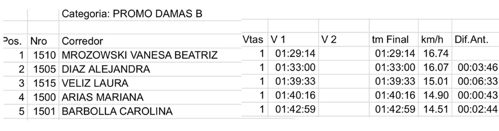Imagen de WhatsApp 2025-06-21 a las 07.40.20_04e01f3d