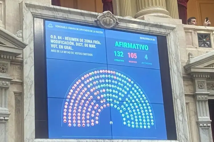 Tablero-zonas-frias-diputados