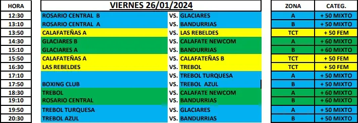 Beach Newcom Partidos 26 de enero 2024