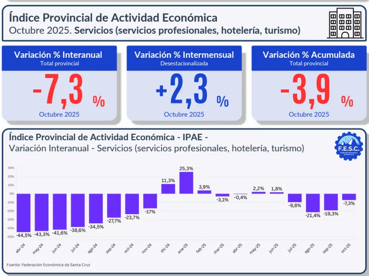 Captura de pantalla 2025-11-25 162533