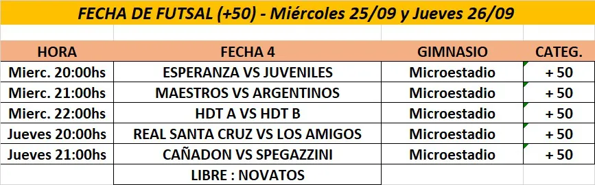 fecha 4 +50