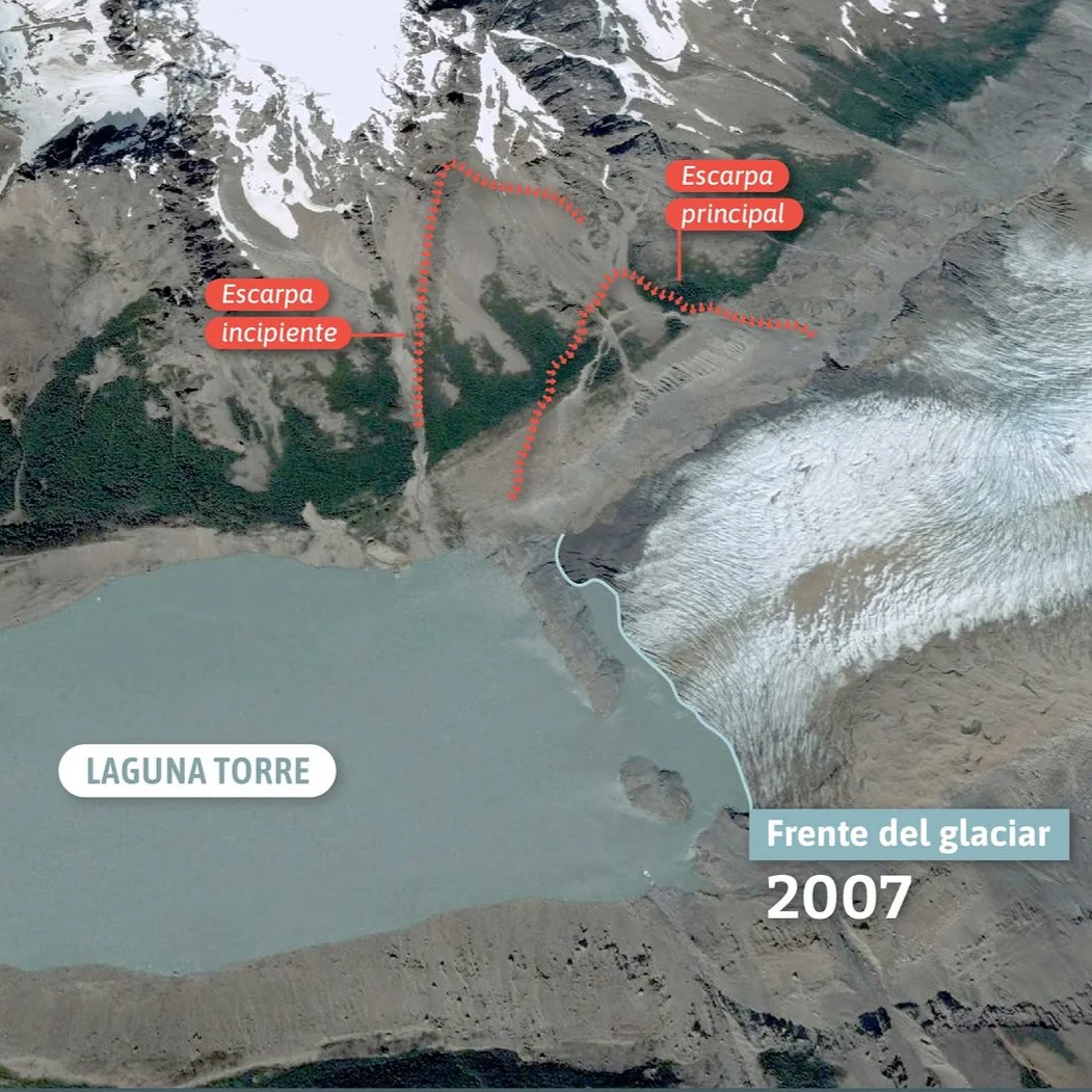 Retroceso Glaciar Torre 2007