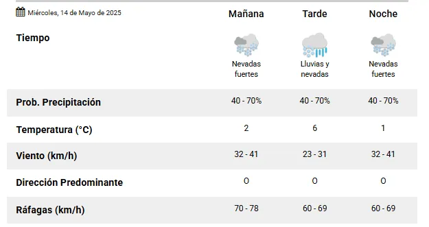Captura de pantalla 2025-05-14 075150