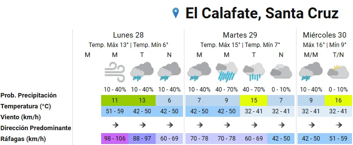 Captura de pantalla 2024-10-28 080040