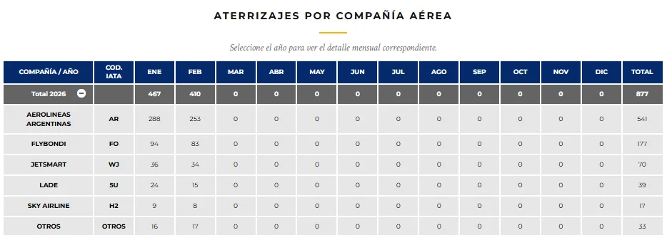 Captura de pantalla 2026-03-18 193122