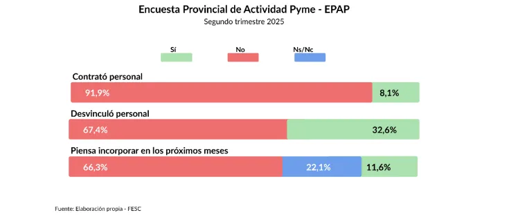 Captura de pantalla 2025-08-10 181055