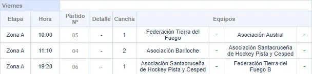 Hockey Pista Damas Mayores Fixture 19 de septiembre 2025