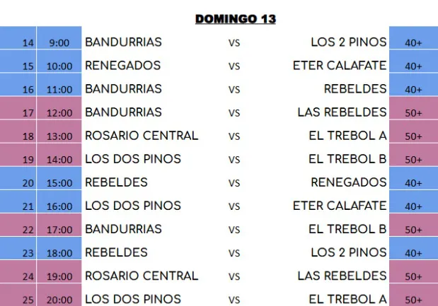 Newcom +50 y +40 sábado 13 de julio 2025