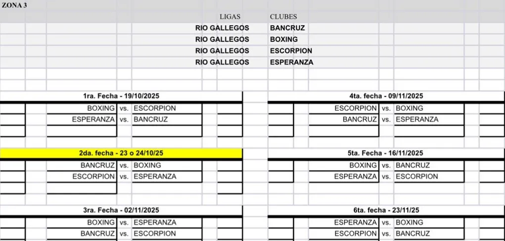 Torneo Regional Amateur 2025-26 Fixture Zona 3
