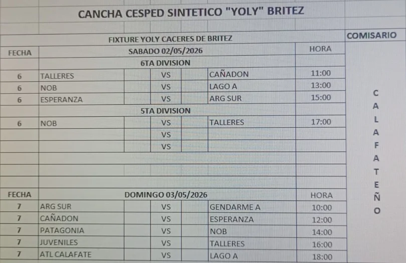 Fútbol de Primera 6ta y 7ma fecha apertura 2026