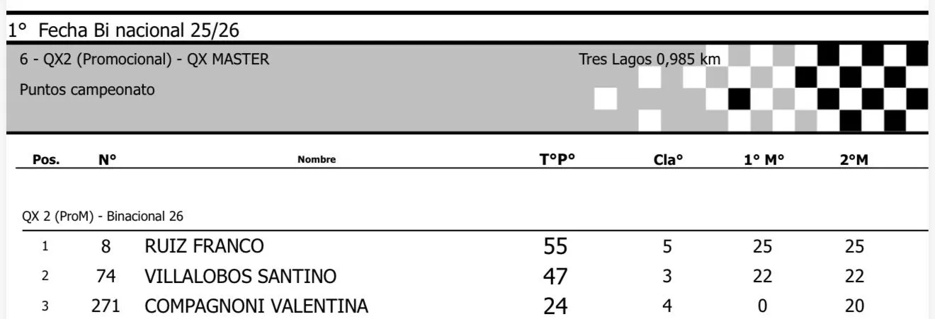 Imagen de WhatsApp 2025-11-25 a las 12.46.31_6a750672
