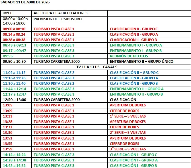 Turismo Pista Cronograma sábado 11 de abril 2026.