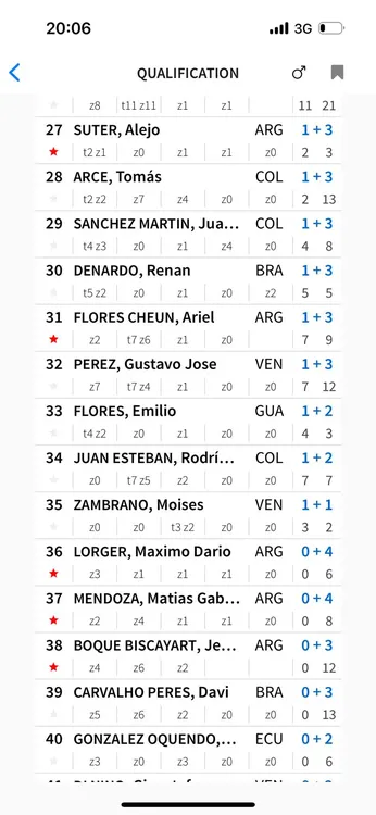 Imagen de WhatsApp 2024-11-22 a las 13.10.04_e70da2c8