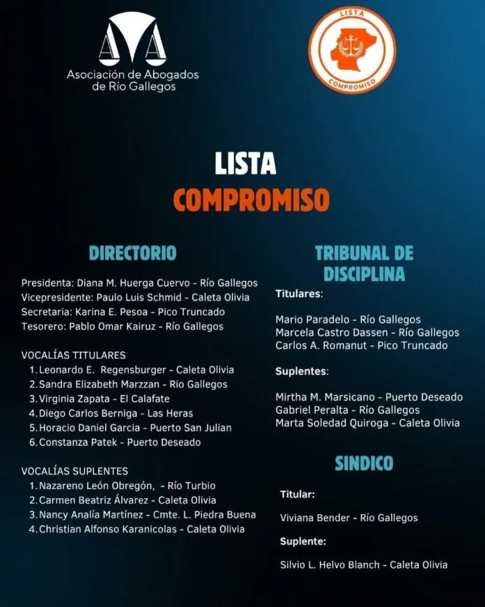 Lista compromiso