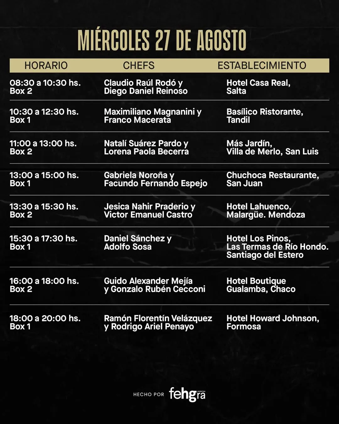 🏆 Llega la gran final del Torneo Federal de Chefs- durante 3 días, los mejores equipos del país (1)