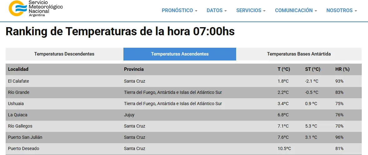 Captura de pantalla 2025-02-08 073340