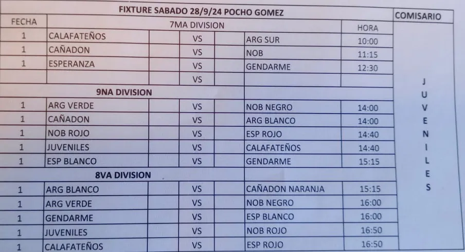 Fútbol 7ma, 8va y 9na 28 de septiembre 2024