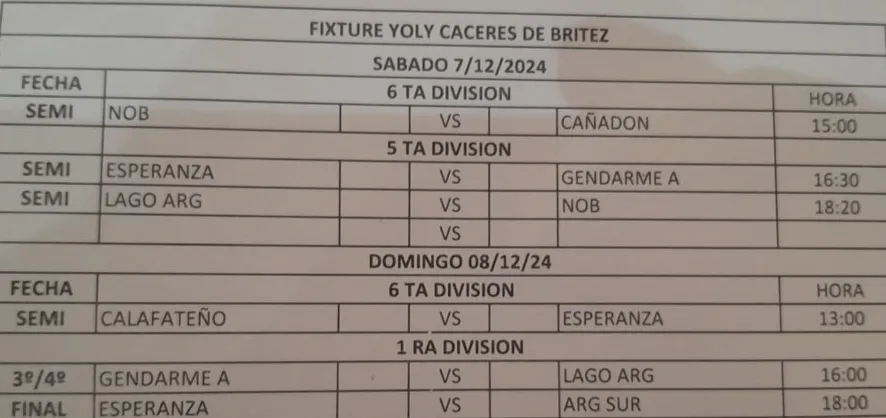 Fútbol Fixture 8 de diciembre