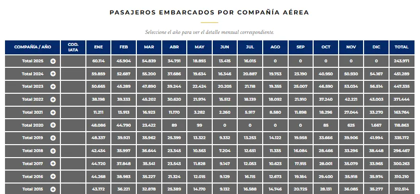 Captura de pantalla 2025-08-16 163739
