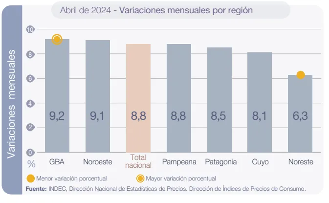 Captura de pantalla 2024-05-14 162113