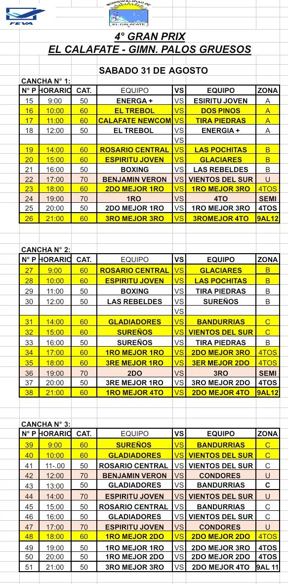 Newcom 4to Grand Prix Sábado 31 de agosto 2024