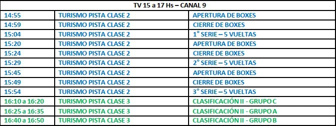 Turismo Pista Cronograma sábado 11 de abril 2026..jpg 2