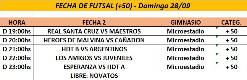 Futsal +50 Fecha 2