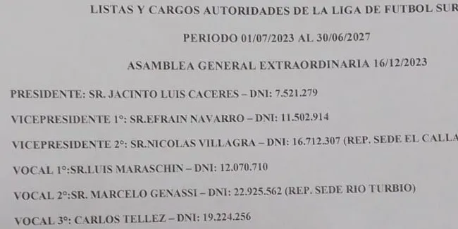 Liga Sur Autoridades 2023-2027