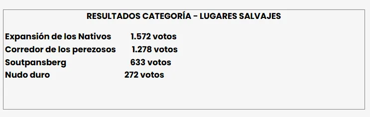 Captura de pantalla 2025-11-04 132417