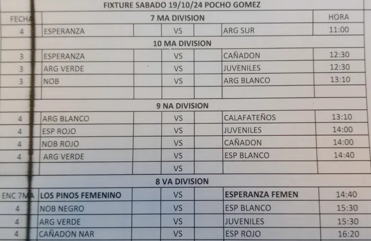 Fútbol 7ma, 8va y 9na 19 de octubre 2024