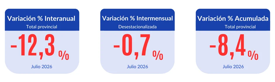 IPAE 1