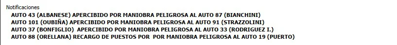Turismo Pista Clase 1 sanciones mayo 2026