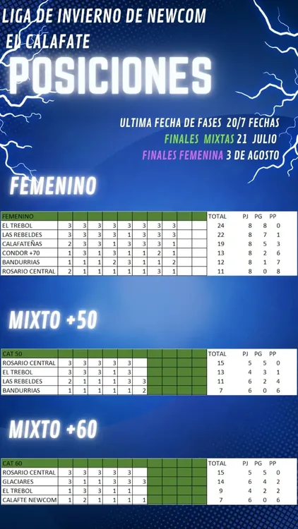 6682e59f-81ed-4e90-a83c-c6deaa092d9f