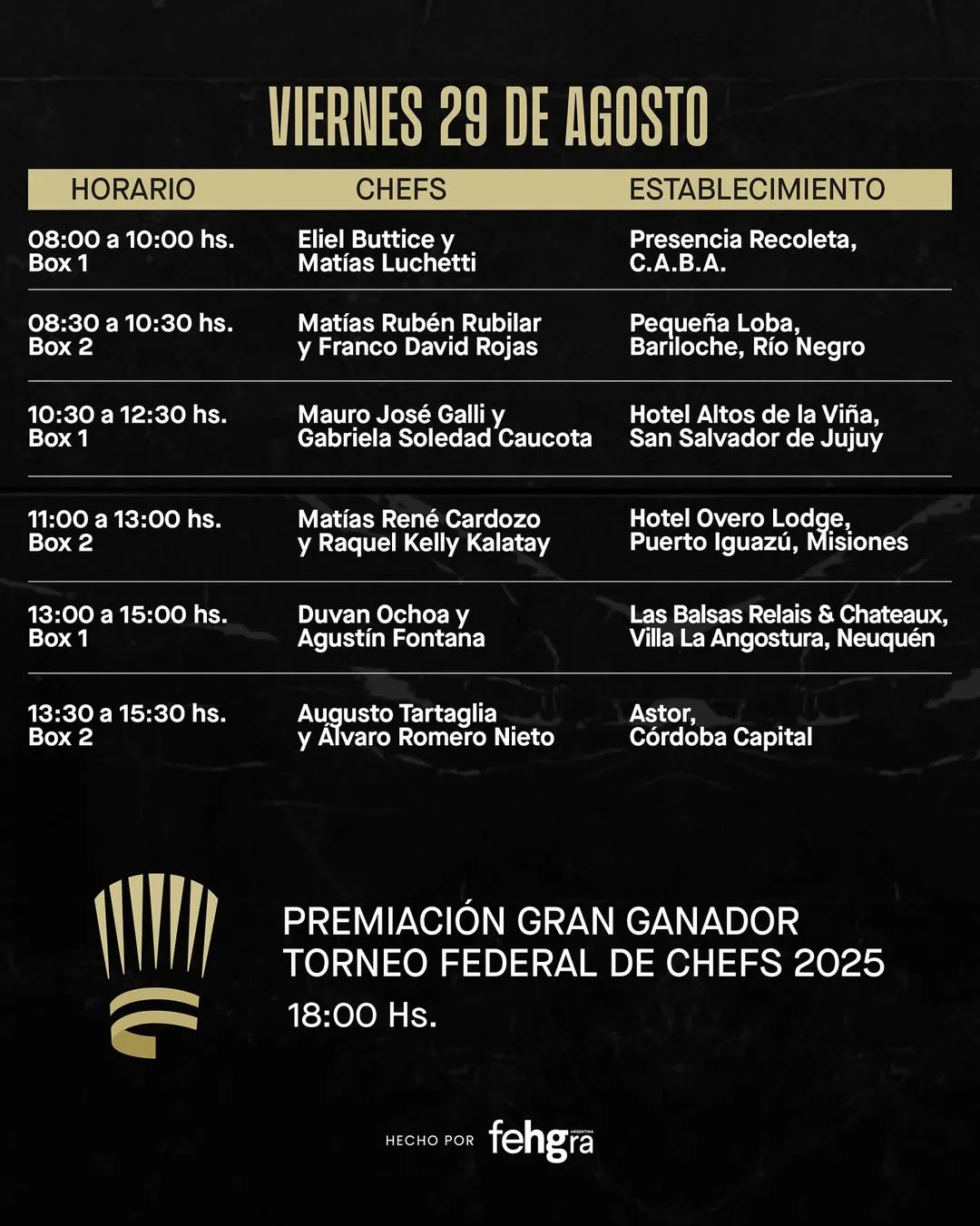 🏆 Llega la gran final del Torneo Federal de Chefs- durante 3 días, los mejores equipos del país (3)