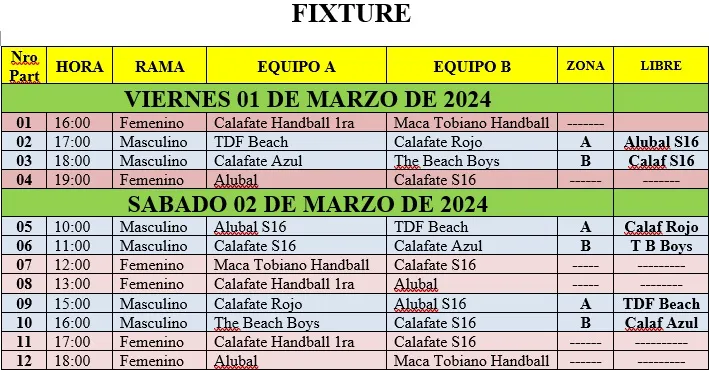 Beach Handball fixture viernes y sábado