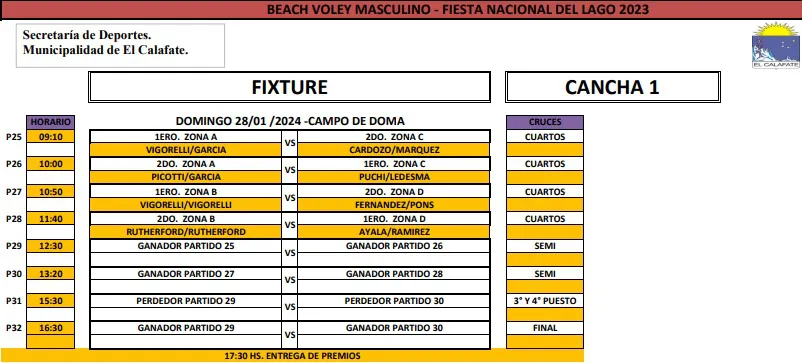 Beach Voley 2024 partidos ronda final