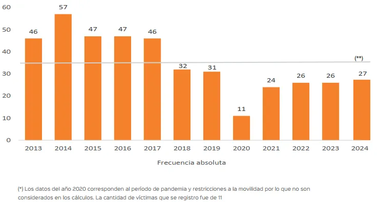 Captura de pantalla 2025-09-06 163900
