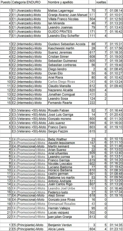 Imagen de WhatsApp 2025-08-27 a las 22.25.35_70659a58