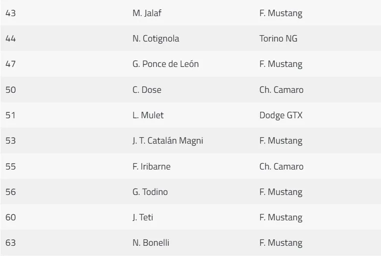 TC Numeración 2025 2