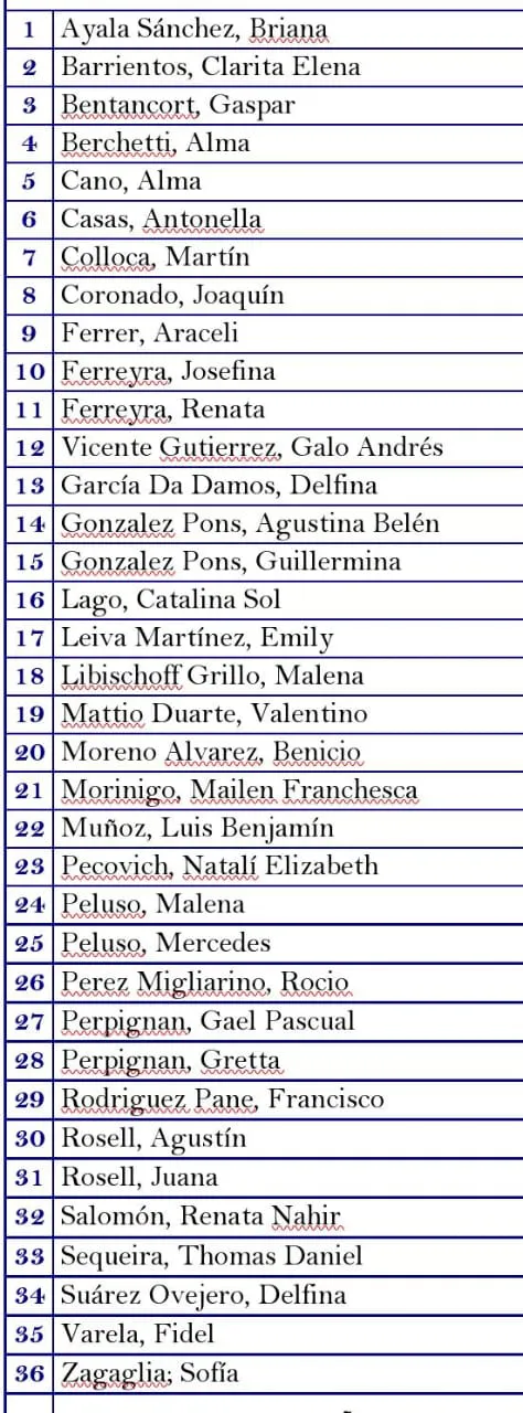 Imagen de WhatsApp 2025-05-10 a las 11.06.22_6a089ad7