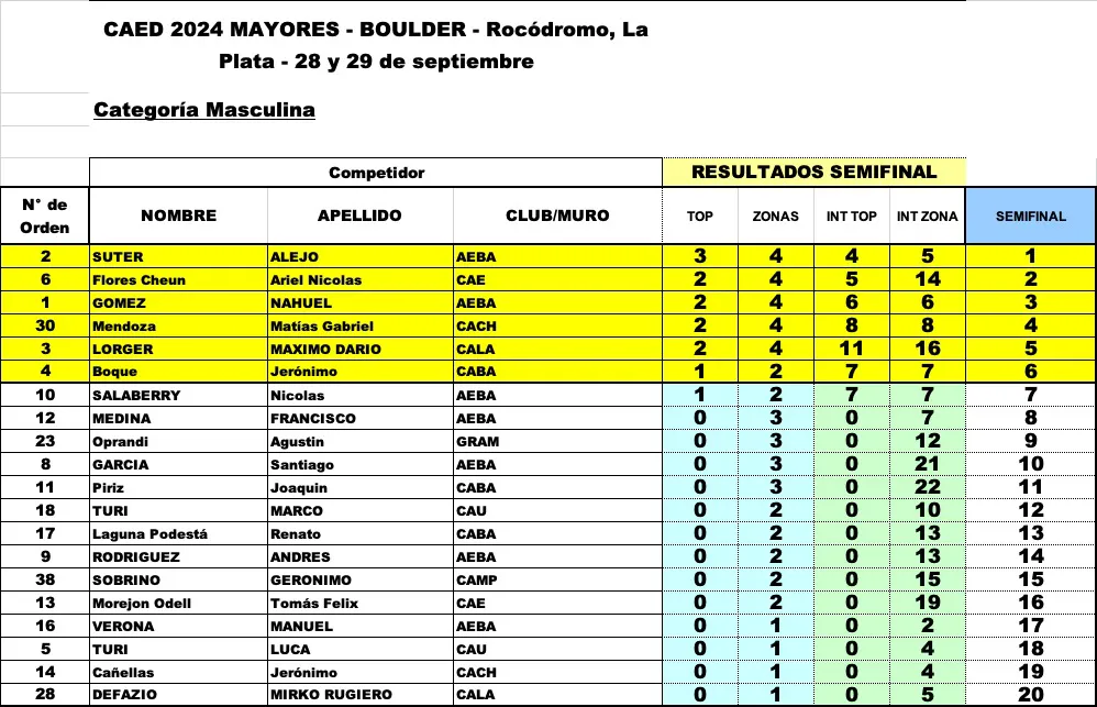 0c14d18f-0d4b-4c3f-9784-23879a0f6029