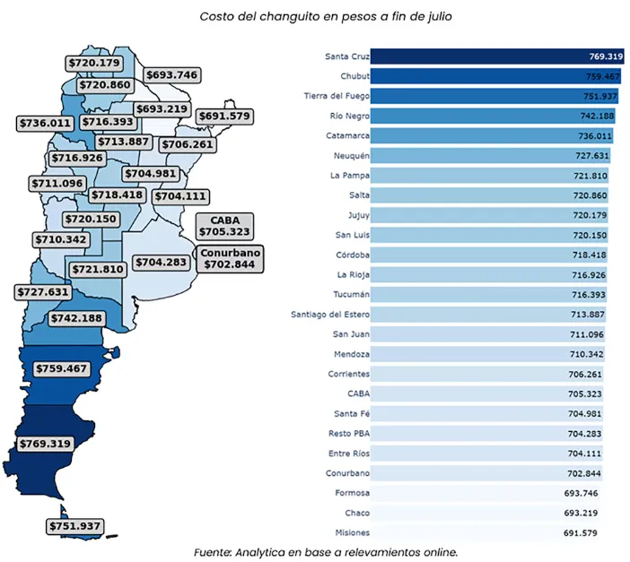Changuito federal Mapa