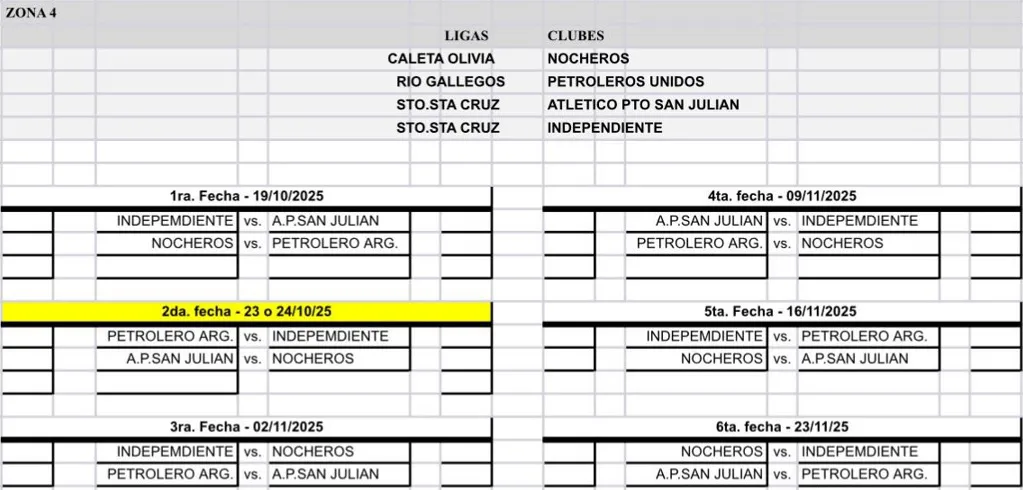 Torneo Regional Amateur 2025-26 Fixture Zona 4