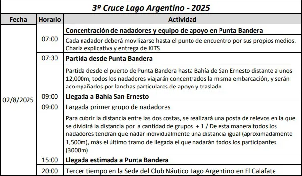 3° Cruce al nado de aguas frias