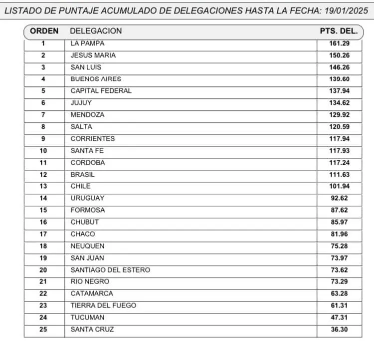 Captura de pantalla 2025-01-19 093143