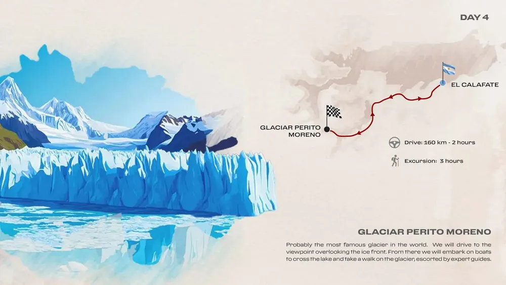 cavalcade-ferrari-patagonia-2025---itinerario