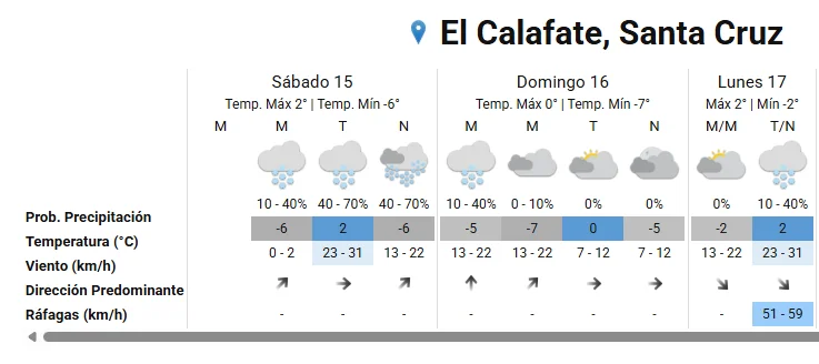 Captura de pantalla 2026-08-15 073724