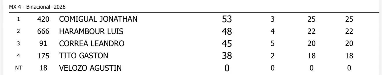 Imagen de WhatsApp 2025-11-25 a las 12.46.33_cf23c6d1
